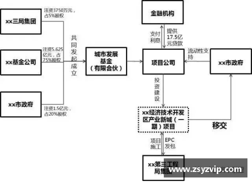 球员租借：从谈判到合同签署的详细流程